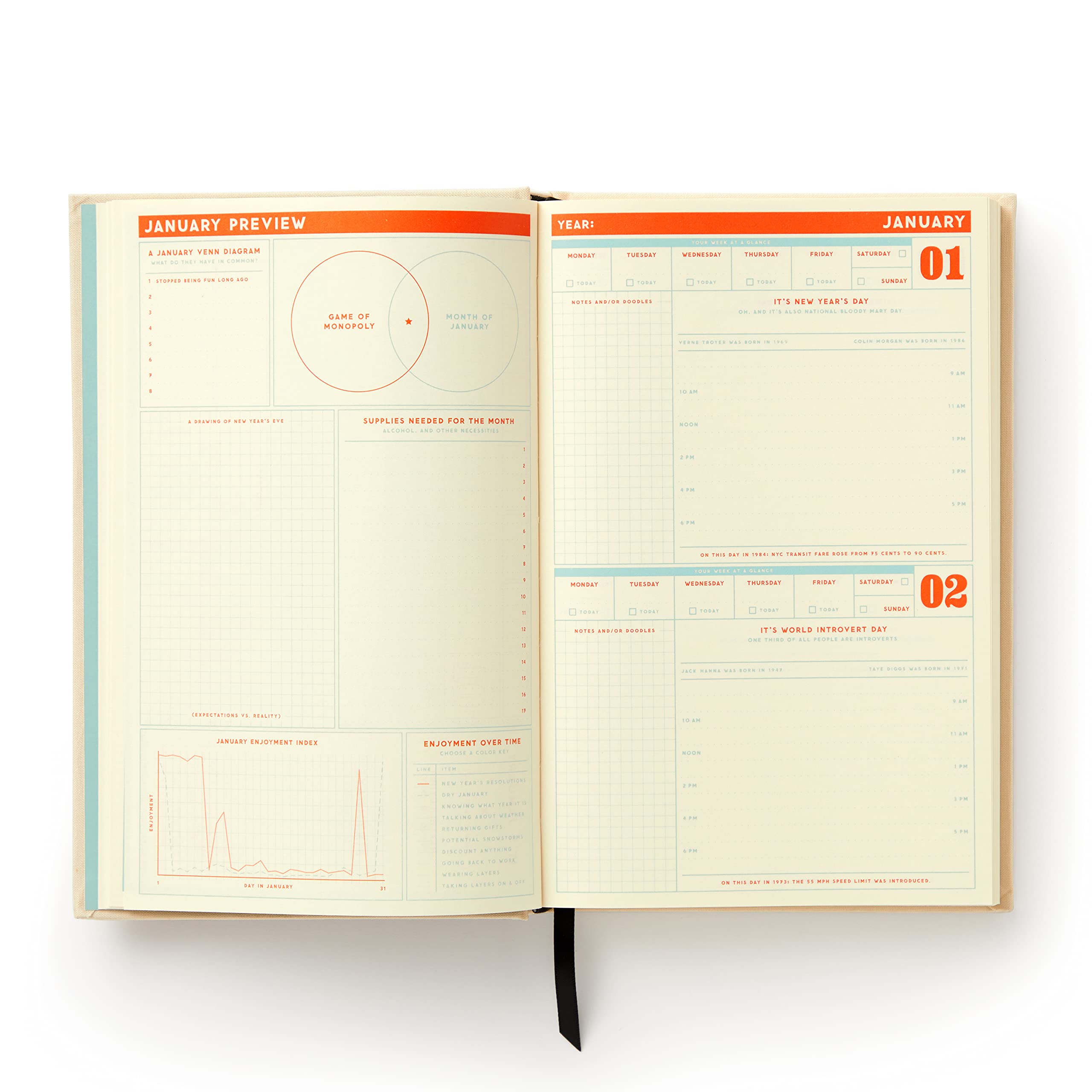 Big Plans Undated Standard Planner