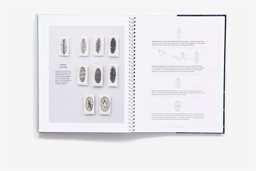 Geometry of Hand-Sewing