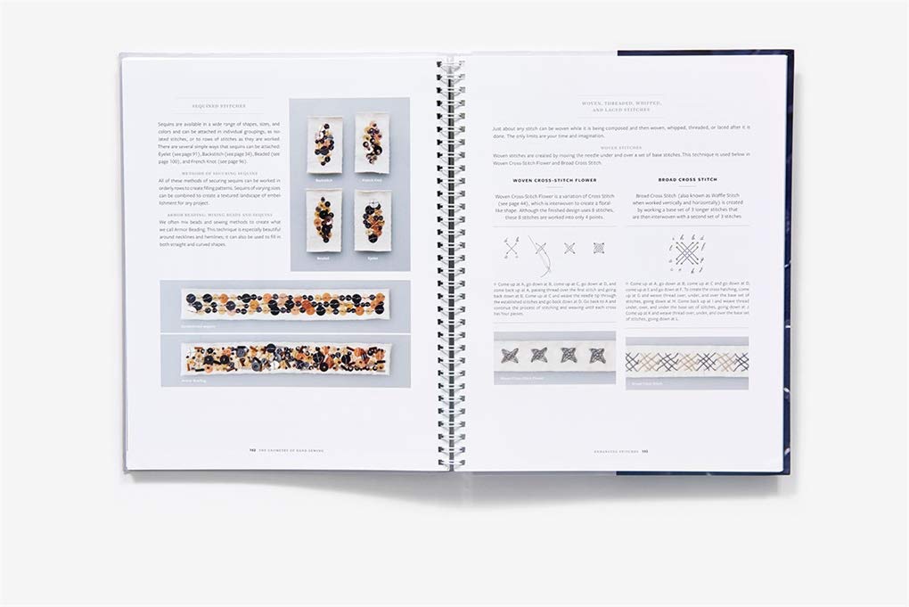 Geometry of Hand-Sewing