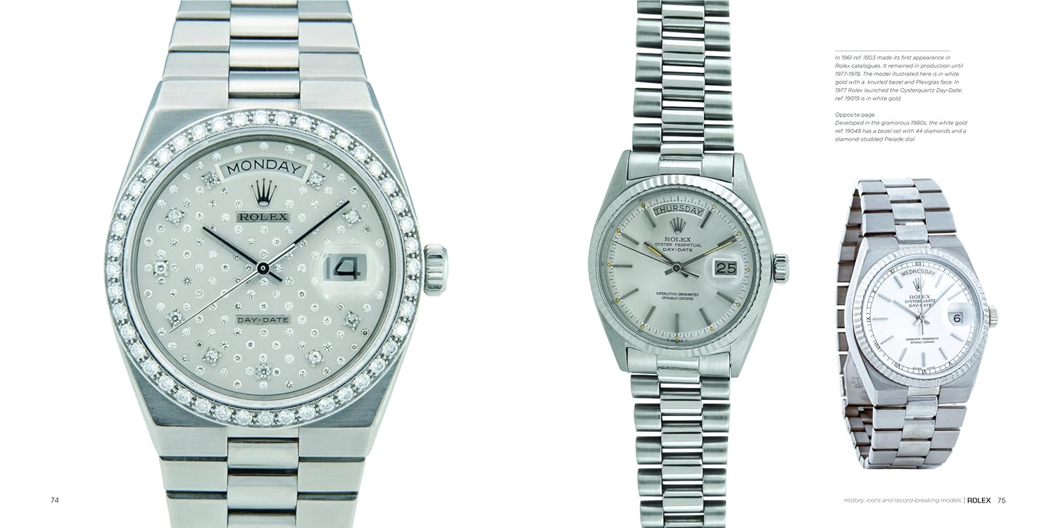 Rolex - History, Icons and Record-Breaking Models