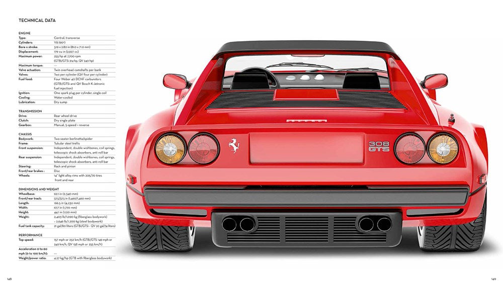 FERRARI - Meet the Legend