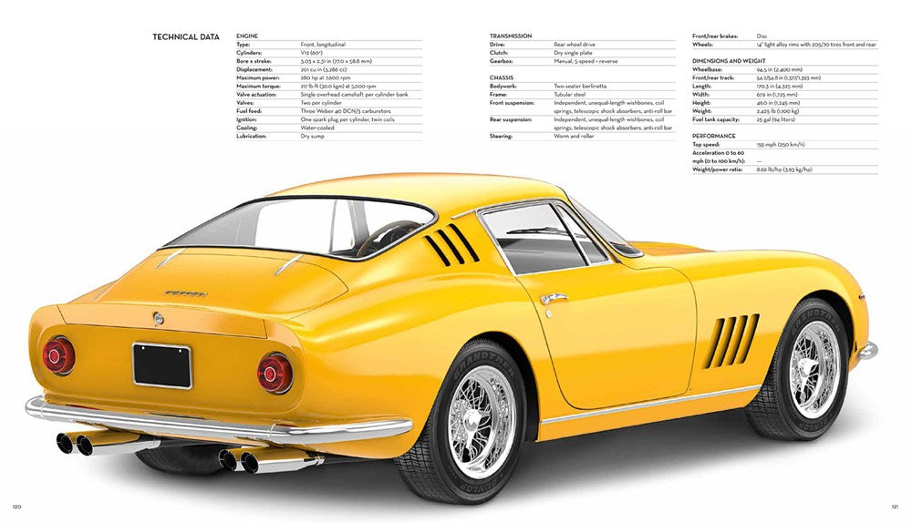 FERRARI - Meet the Legend