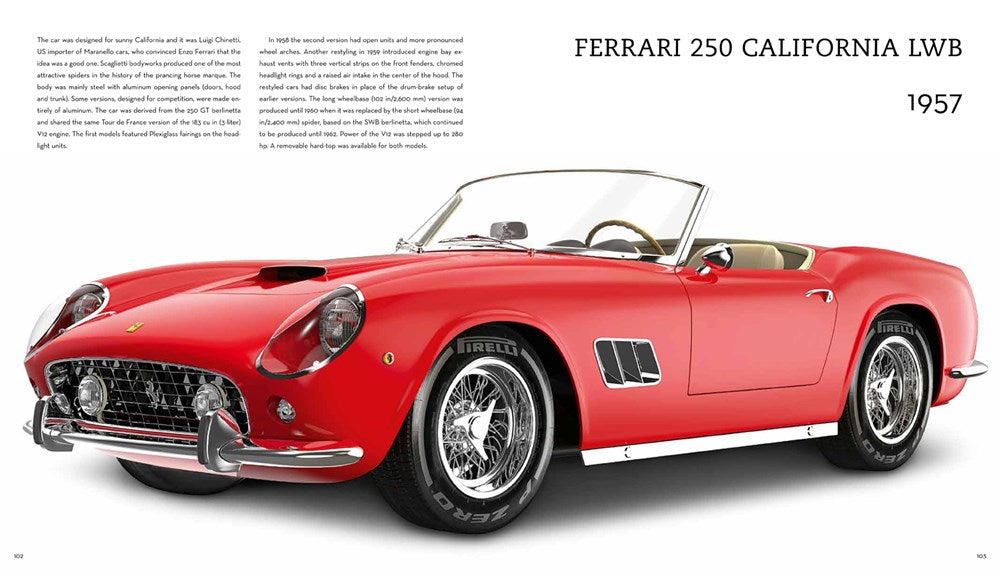 FERRARI - Meet the Legend