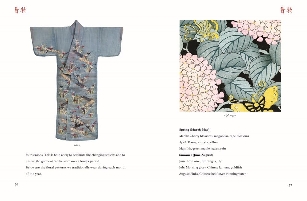 Kimonos