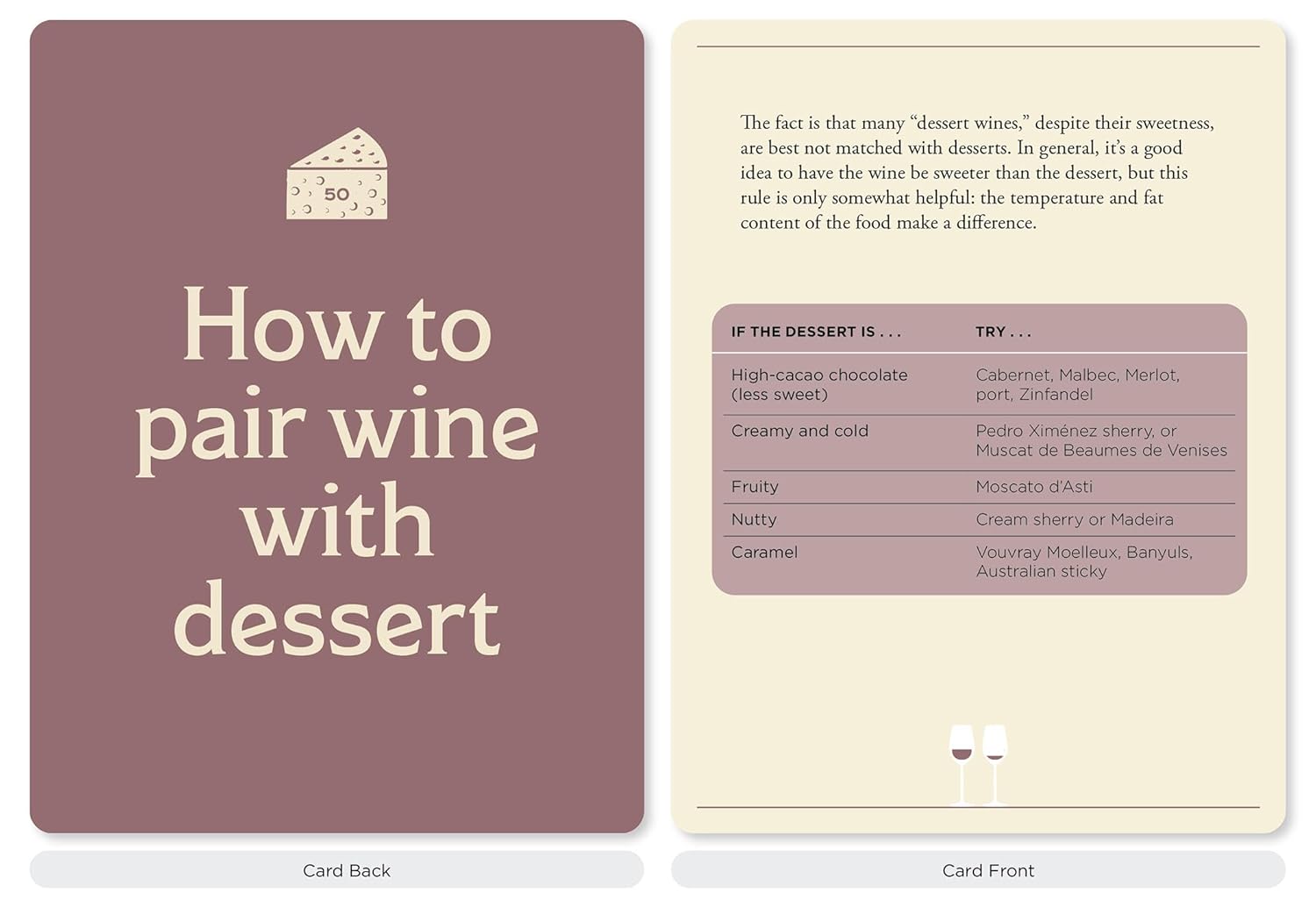 The Wine Lover's Card Deck