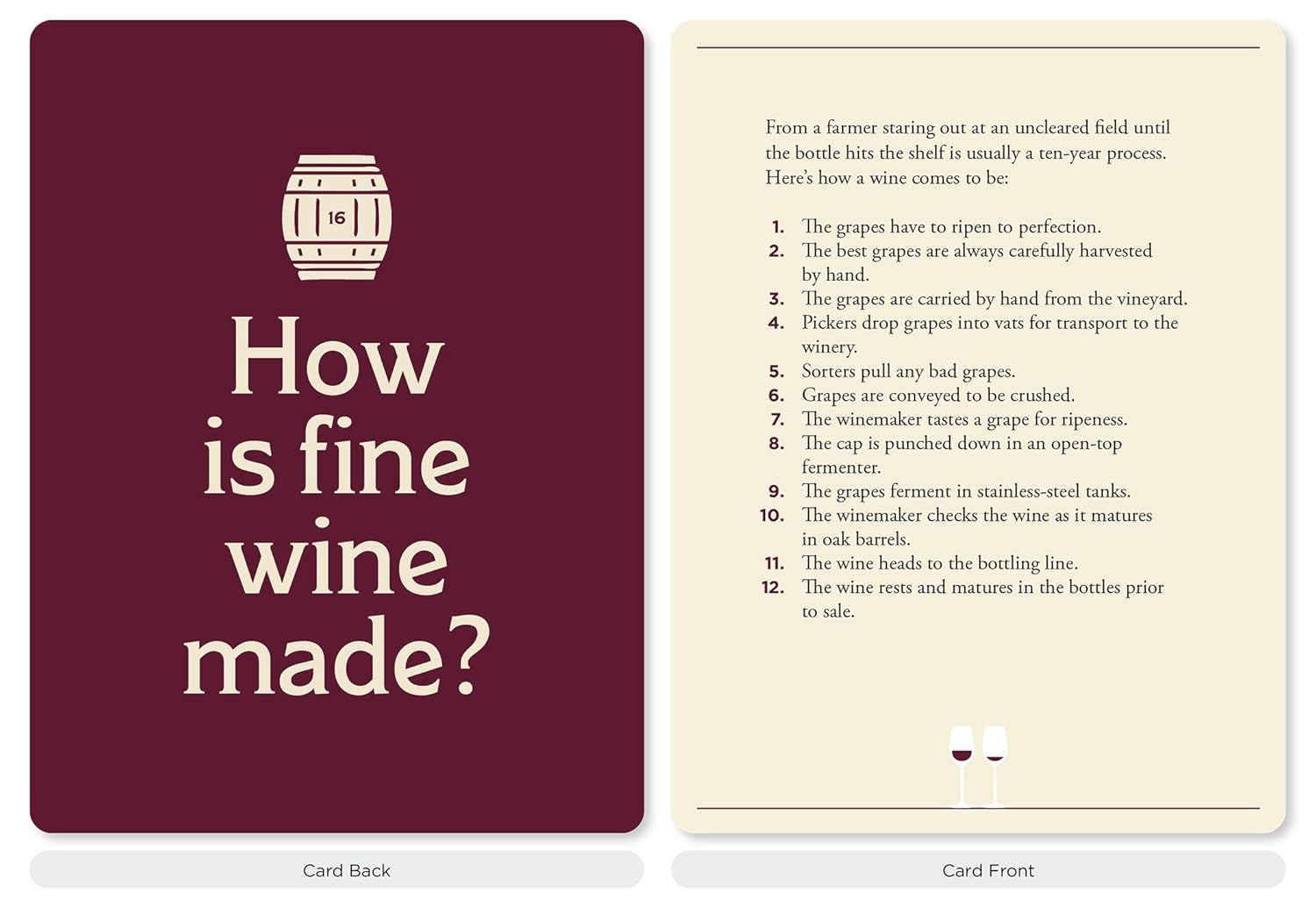 The Wine Lover's Card Deck