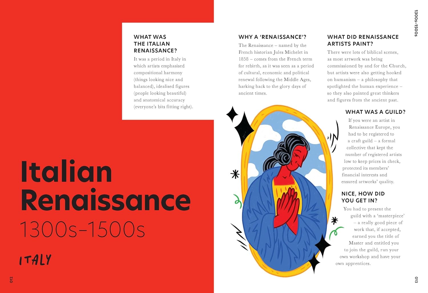 The History of Art in One Sentence