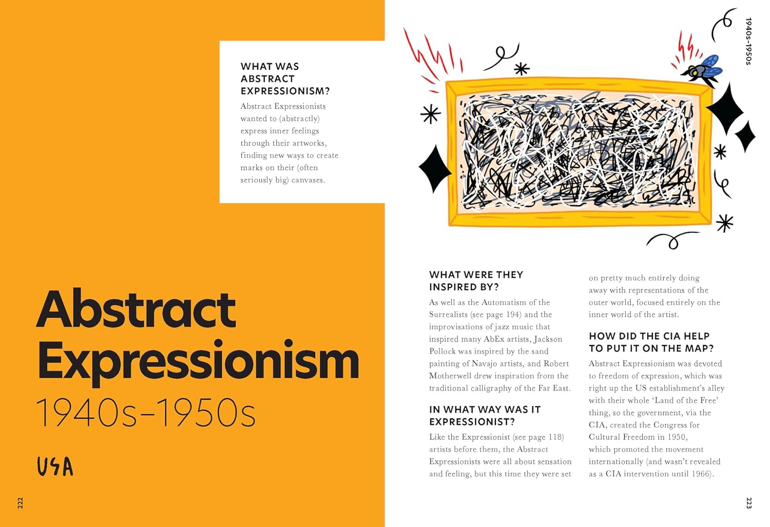 The History of Art in One Sentence