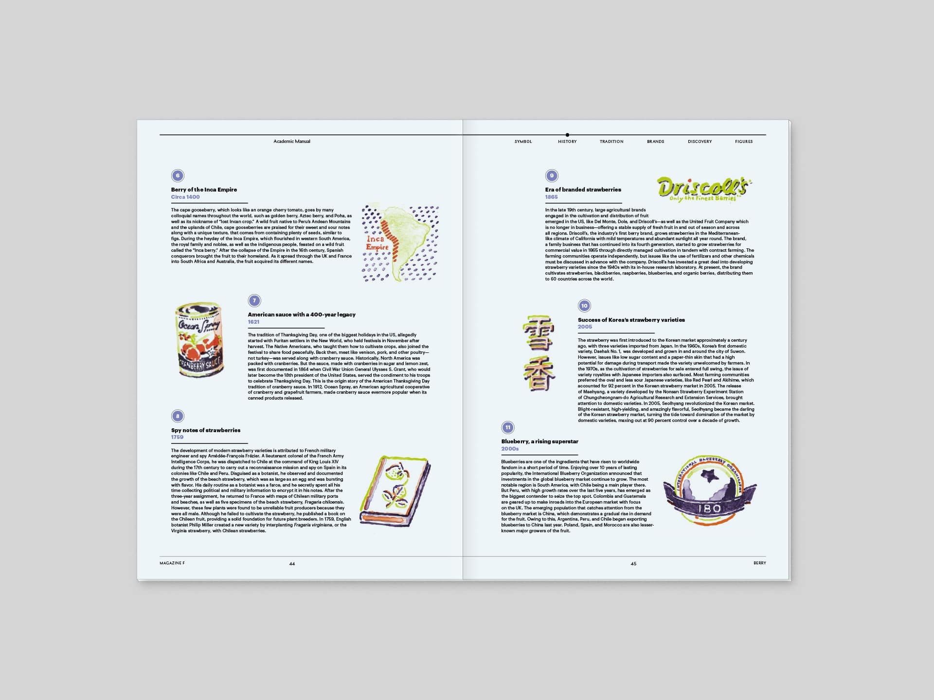 Magazine F Issue 10 BERRY