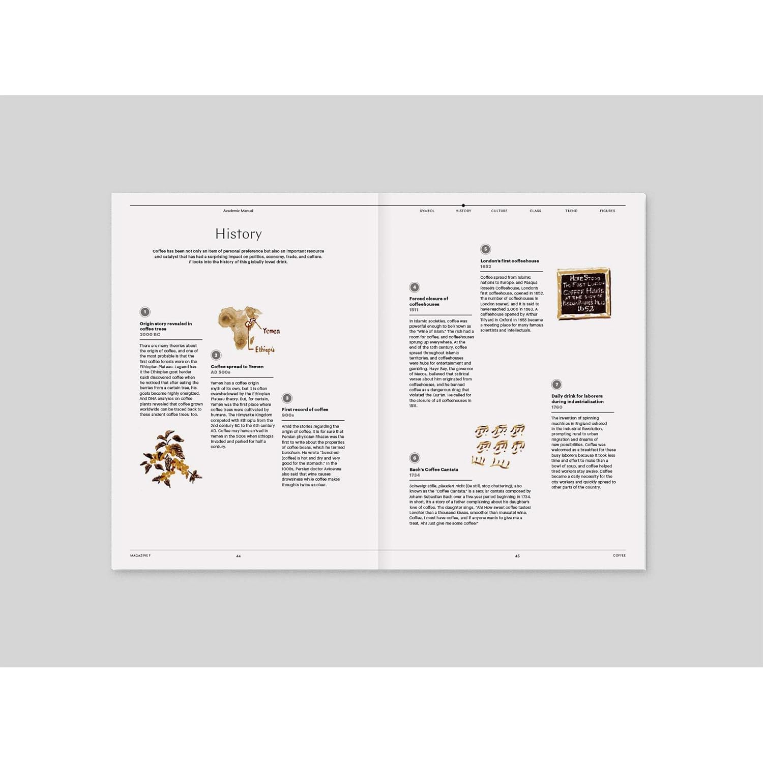 Magazine F Issue 18 COFFEE