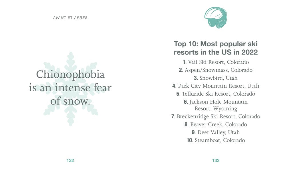 The Little Book of Skiing