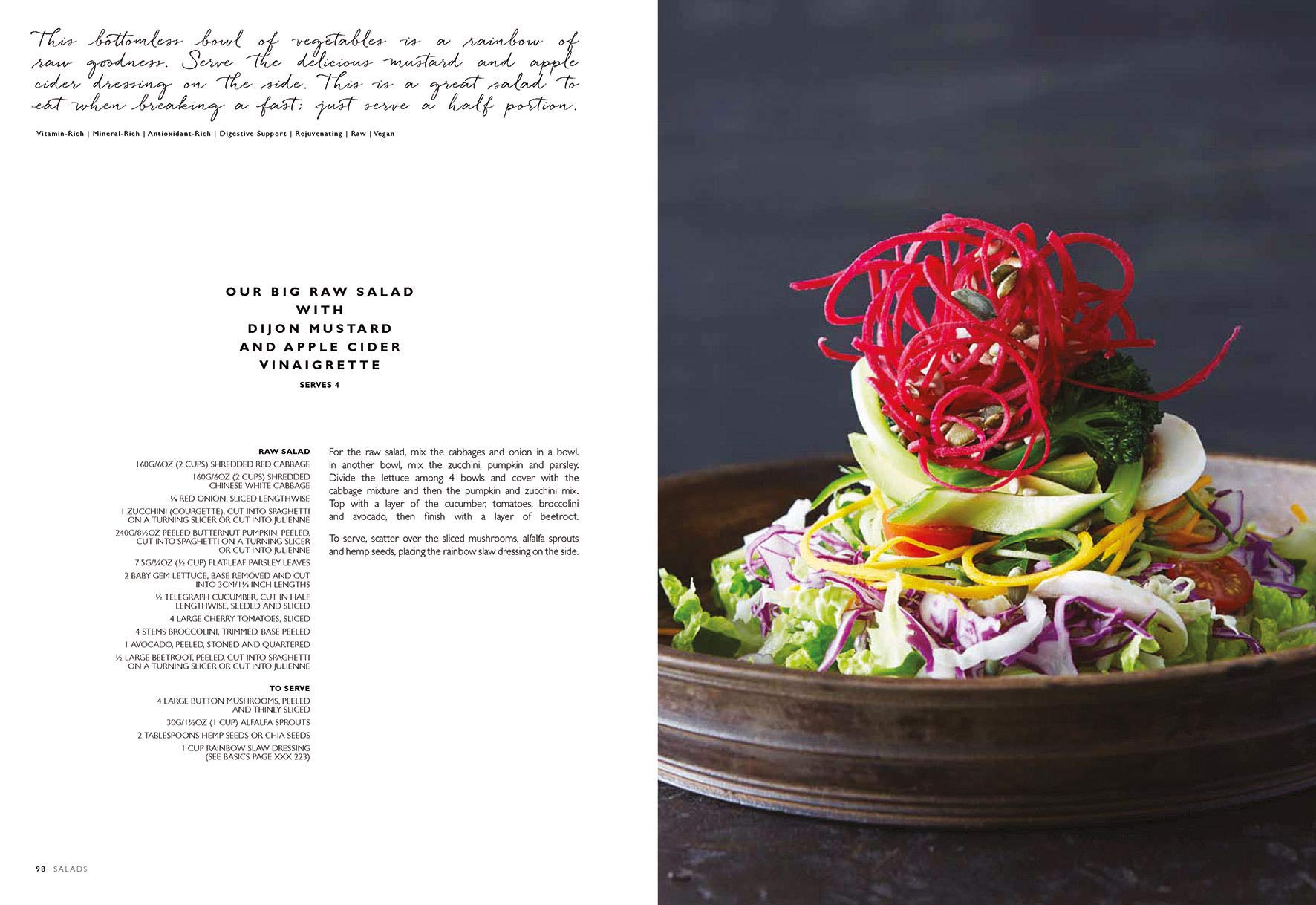 The Pleasures of Eating Well