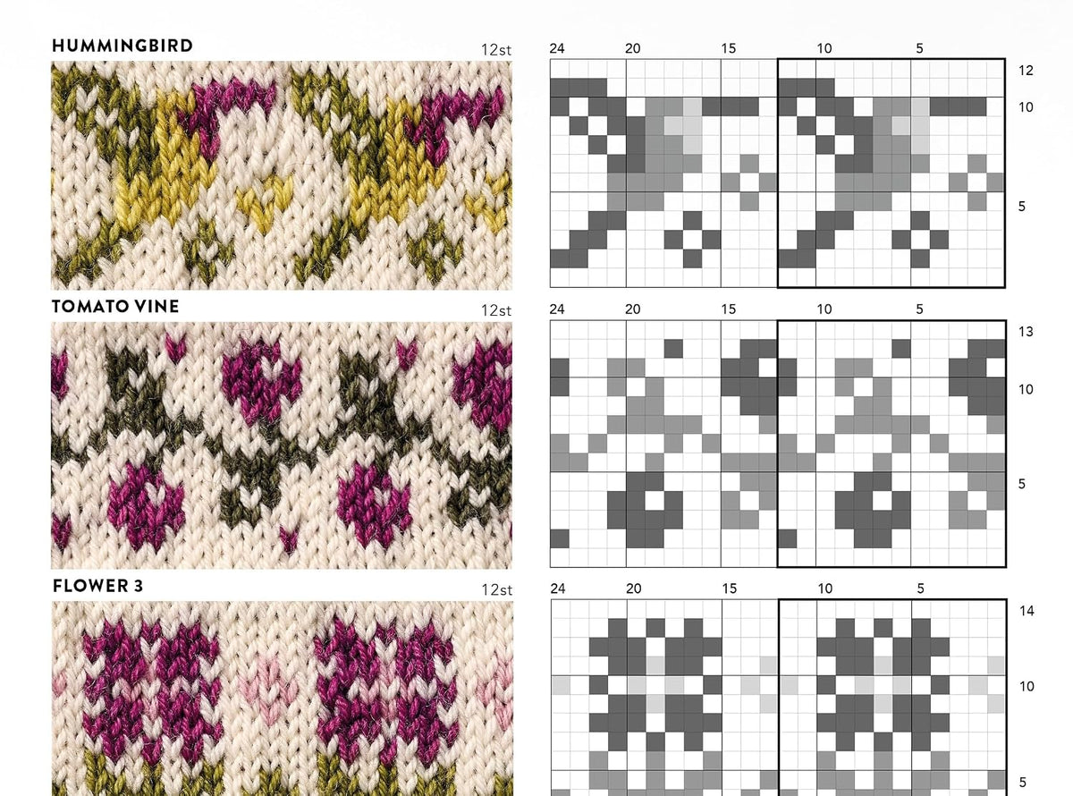 The Doodle Sock Knitting Directory