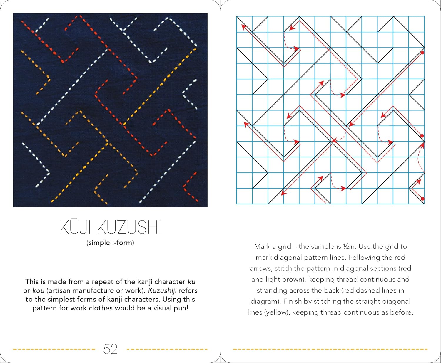 Ultimate Sashiko Card Deck