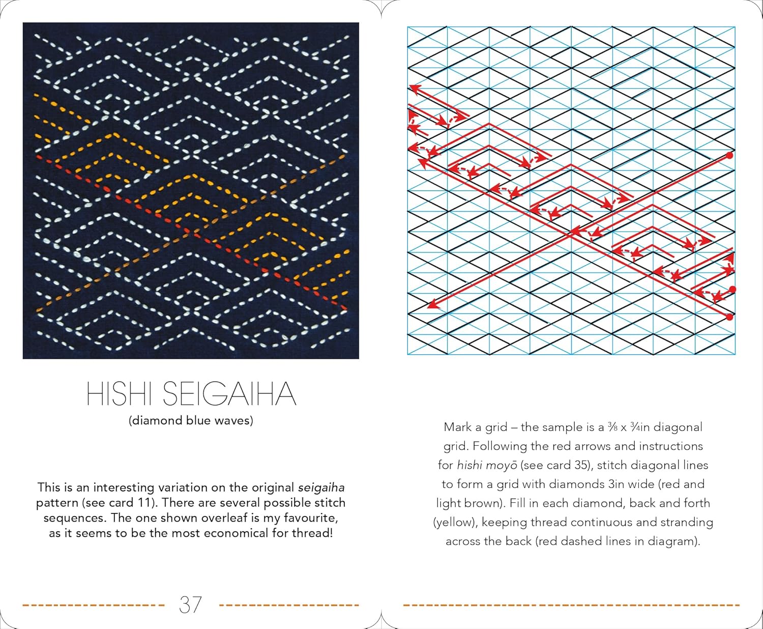 Ultimate Sashiko Card Deck