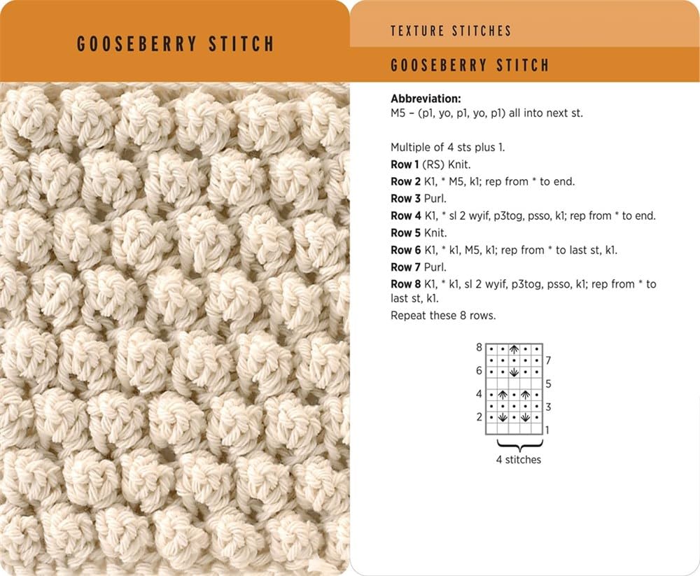 Knitting Stitches Card Deck