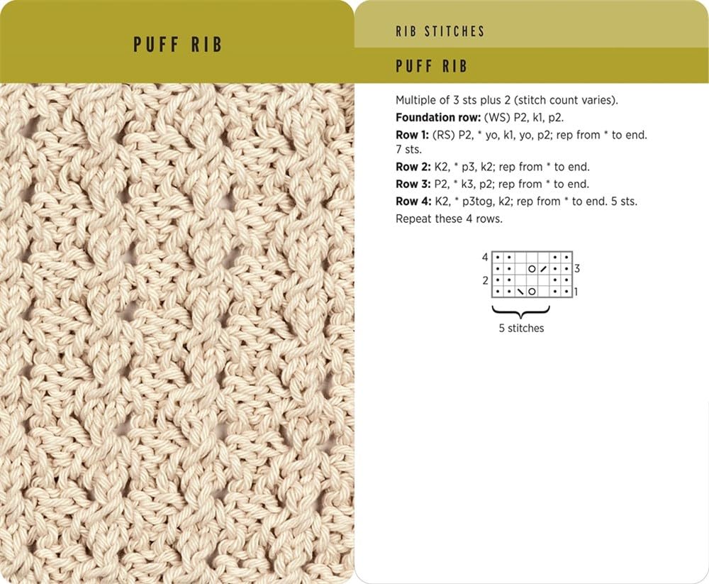 Knitting Stitches Card Deck