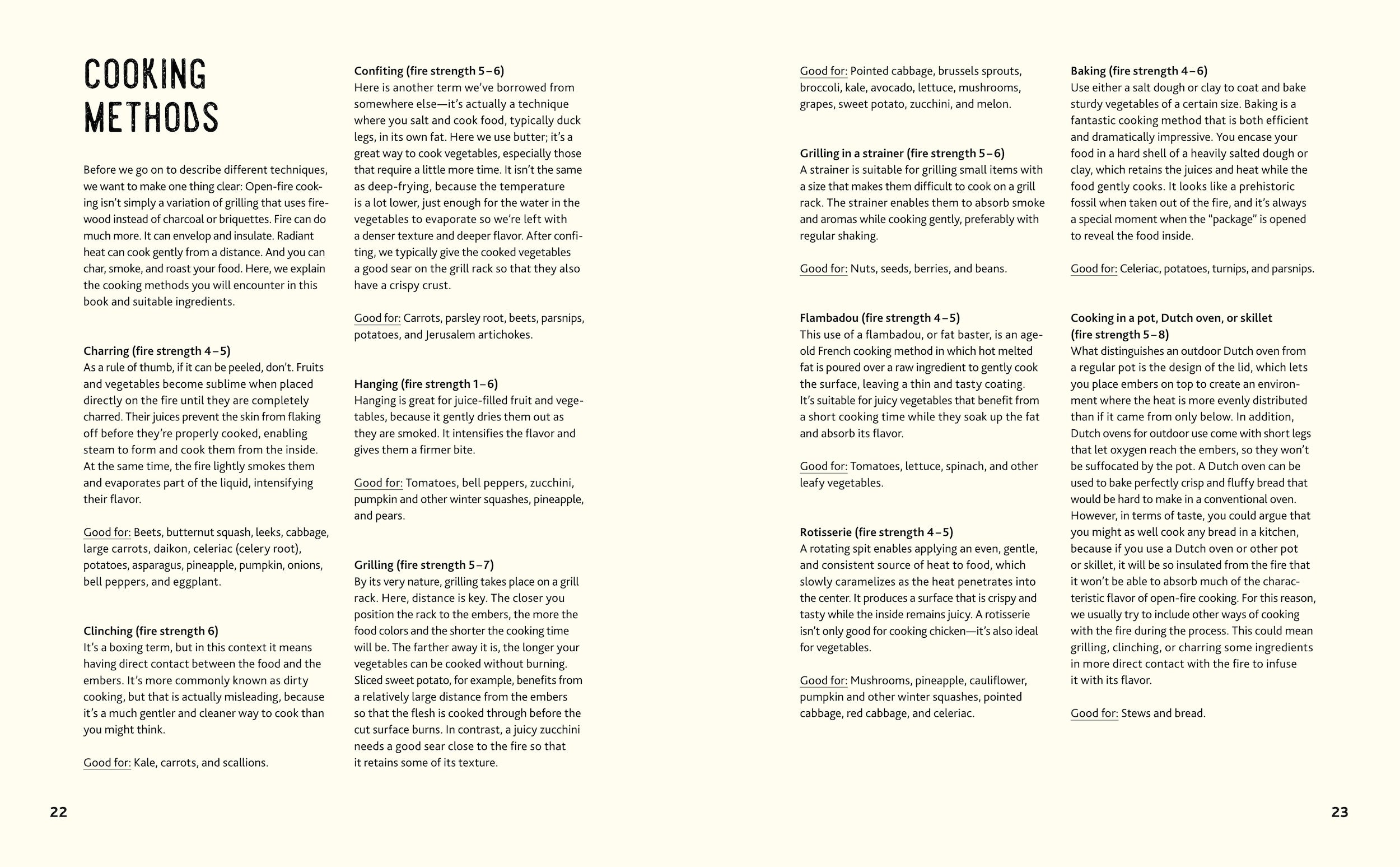 Cooking Greens on Fire