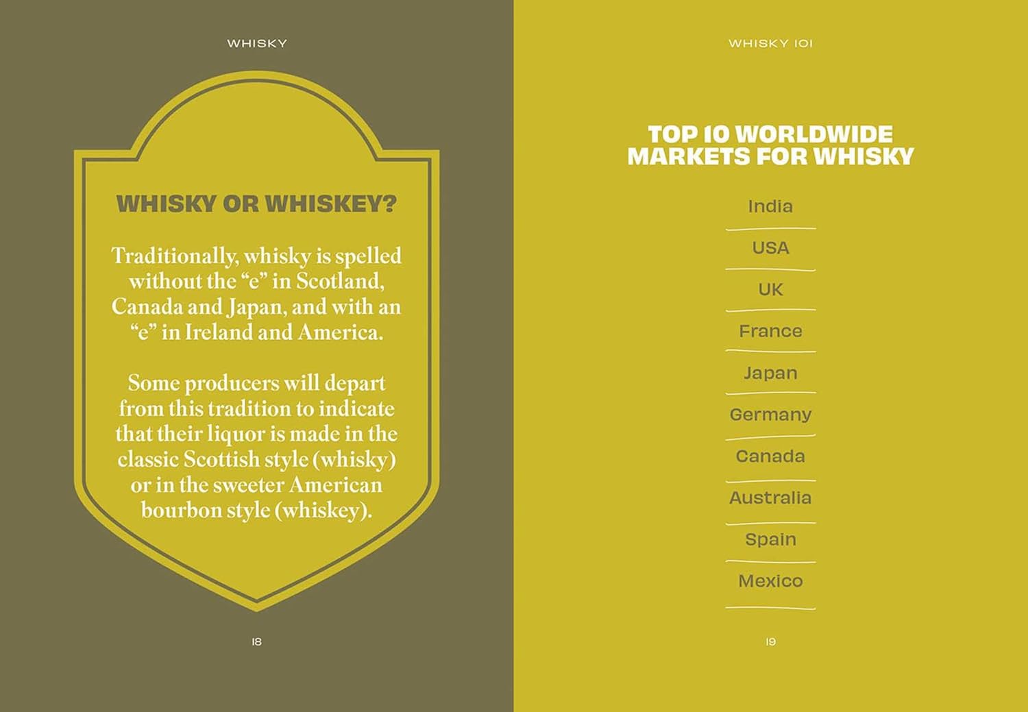 The Pocket Whisky