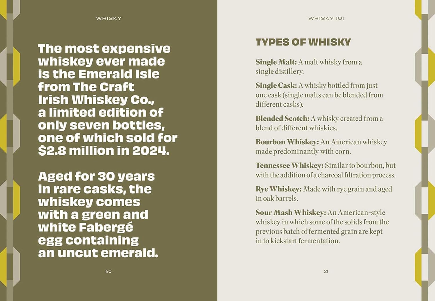 The Pocket Whisky
