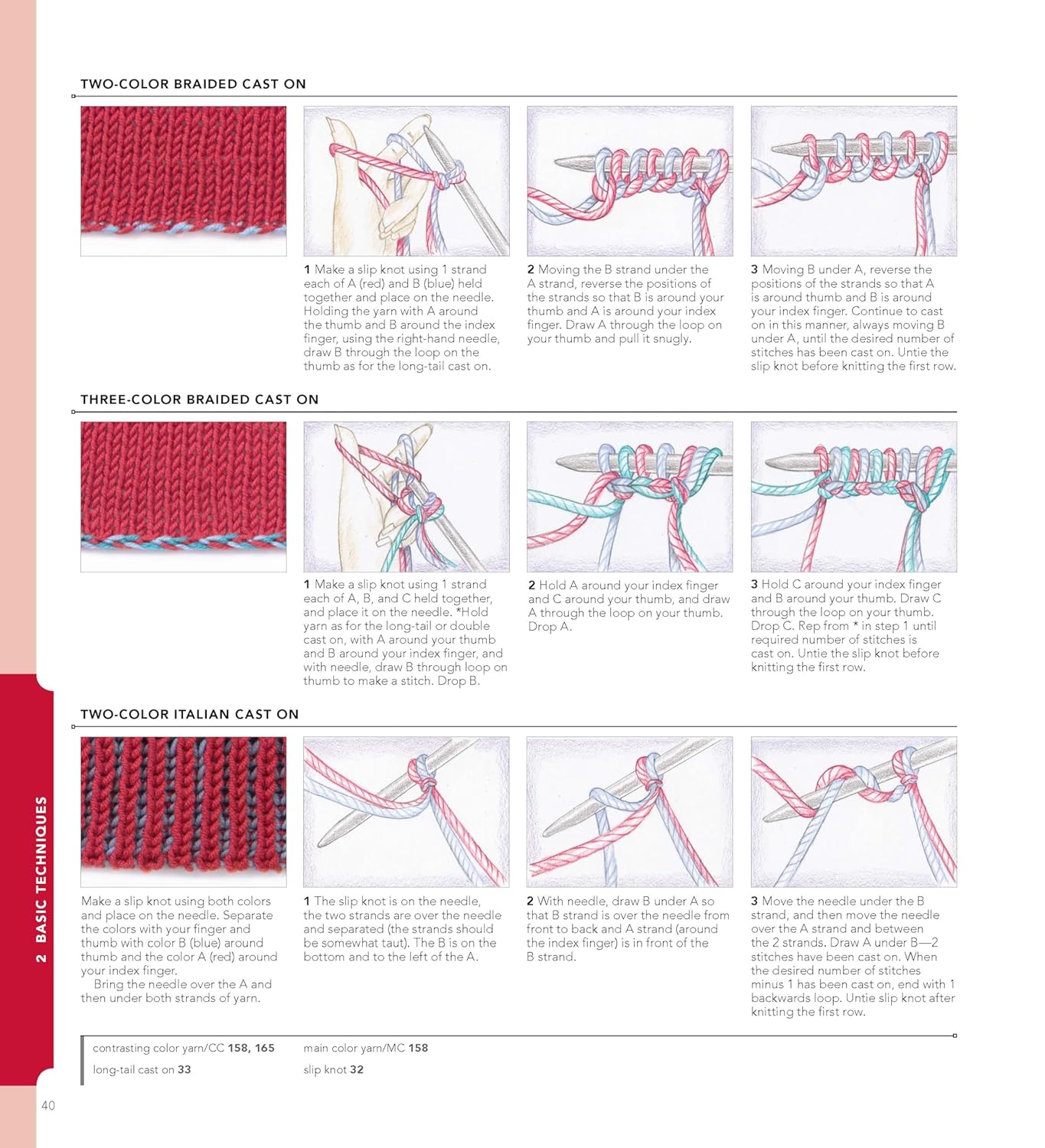 Vogue Knitting
