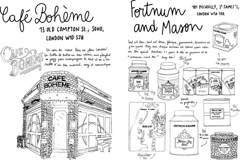 Londres Carnet du Voyageur - Zoé de Las Cases - French