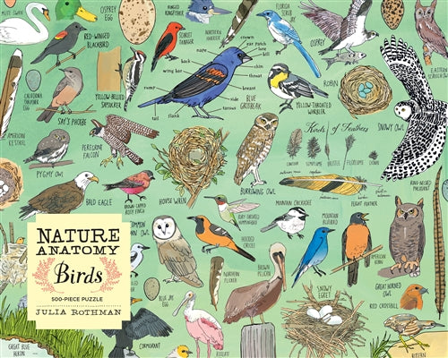 Nature Anatomy - Birds 500 Pieces Puzzle
