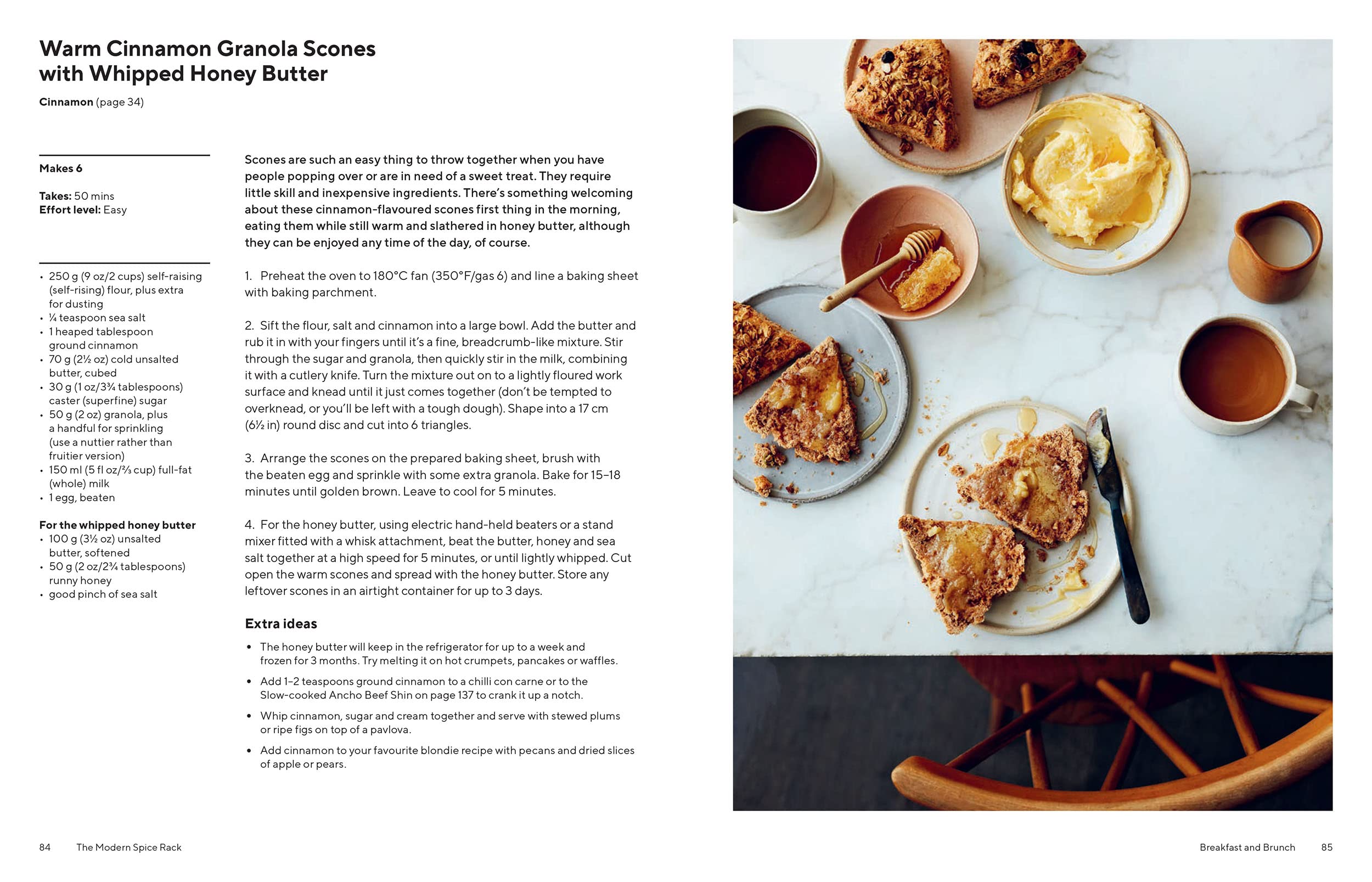 The Modern Spice Rack