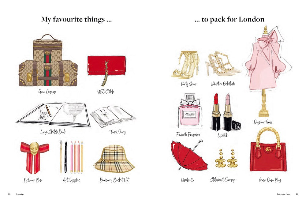 London: Through a Fashion Eye