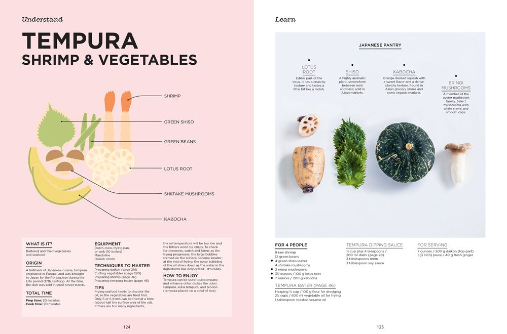 Complete Illustrated Guide to Japan