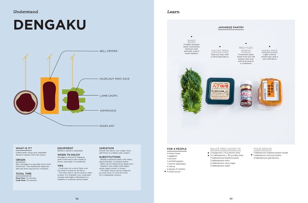 Complete Illustrated Guide to Japan
