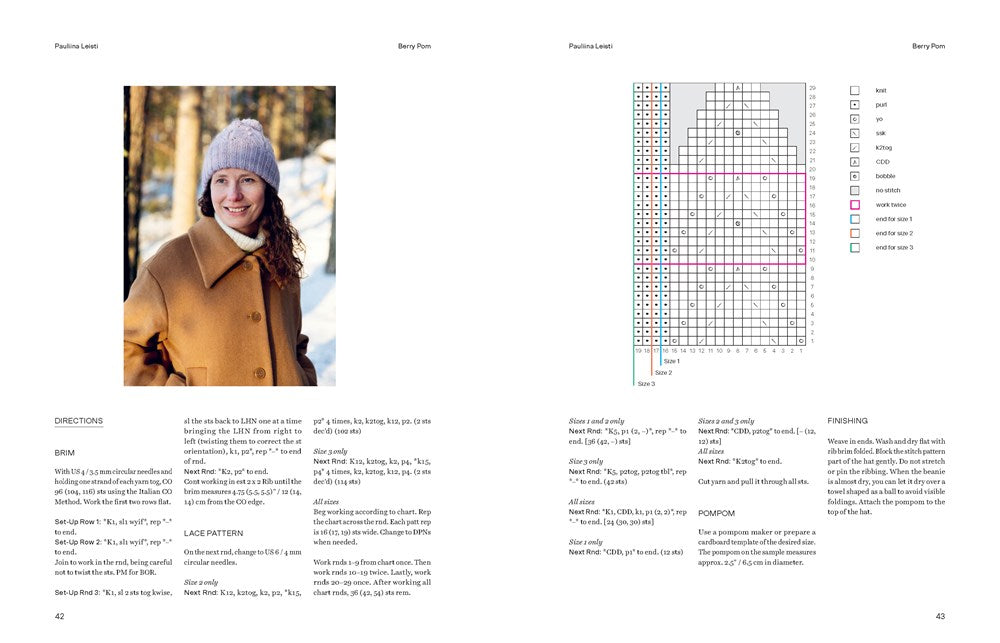 52 Weeks of Accessories