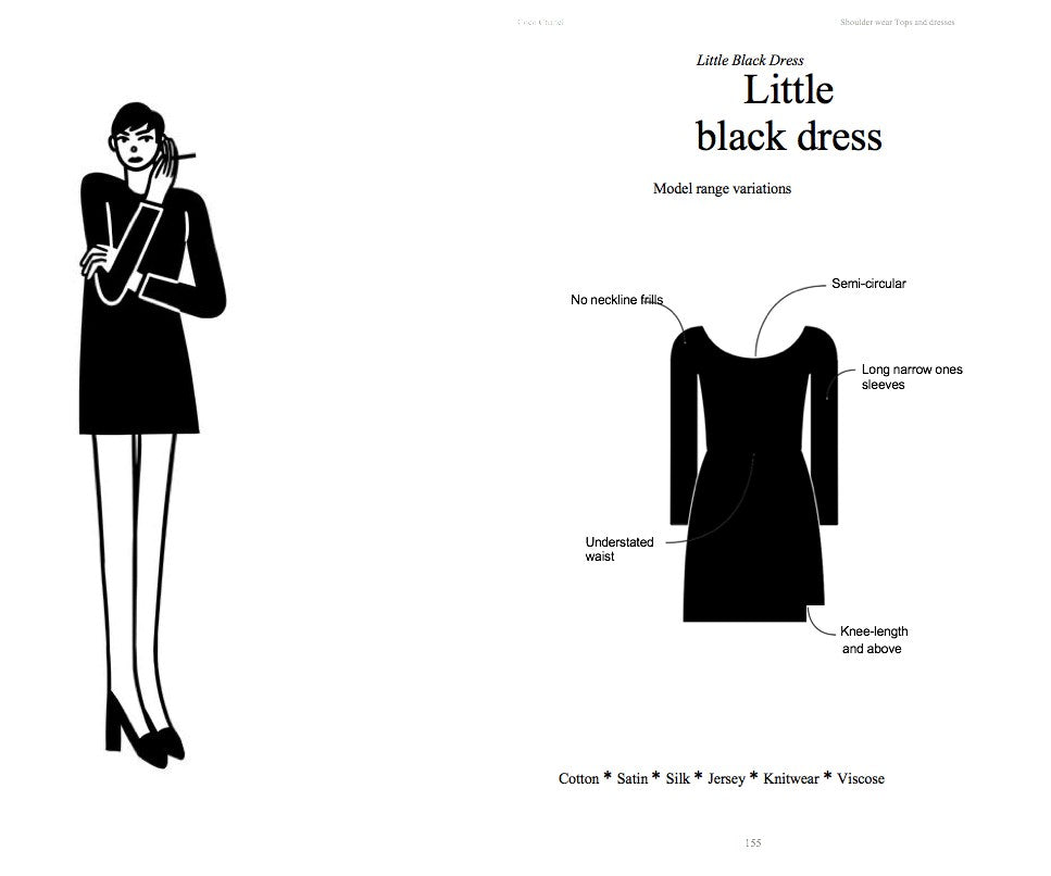 Atlas of Modern Clothing