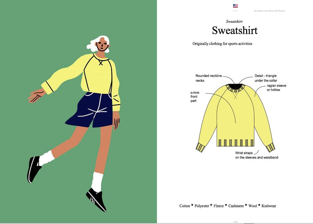 Atlas of Modern Clothing