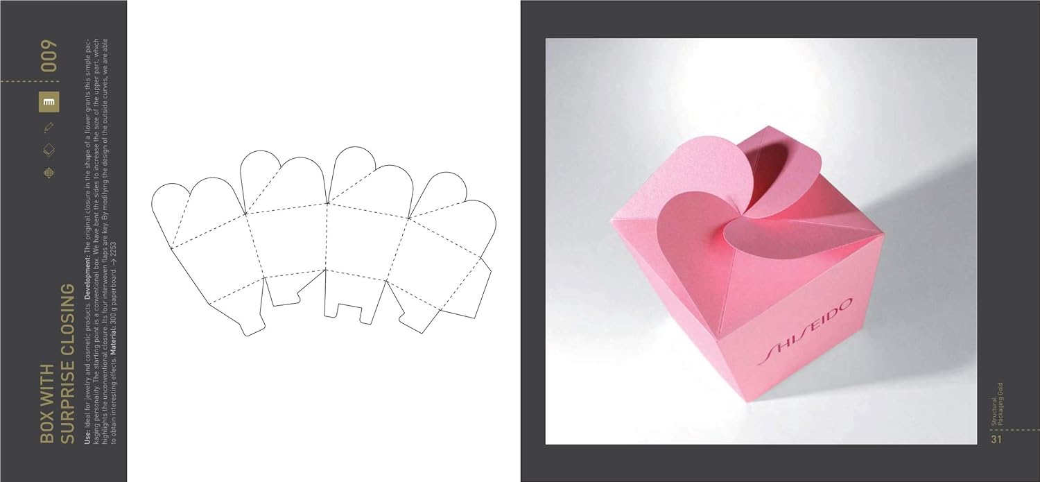 New Structural Packaging