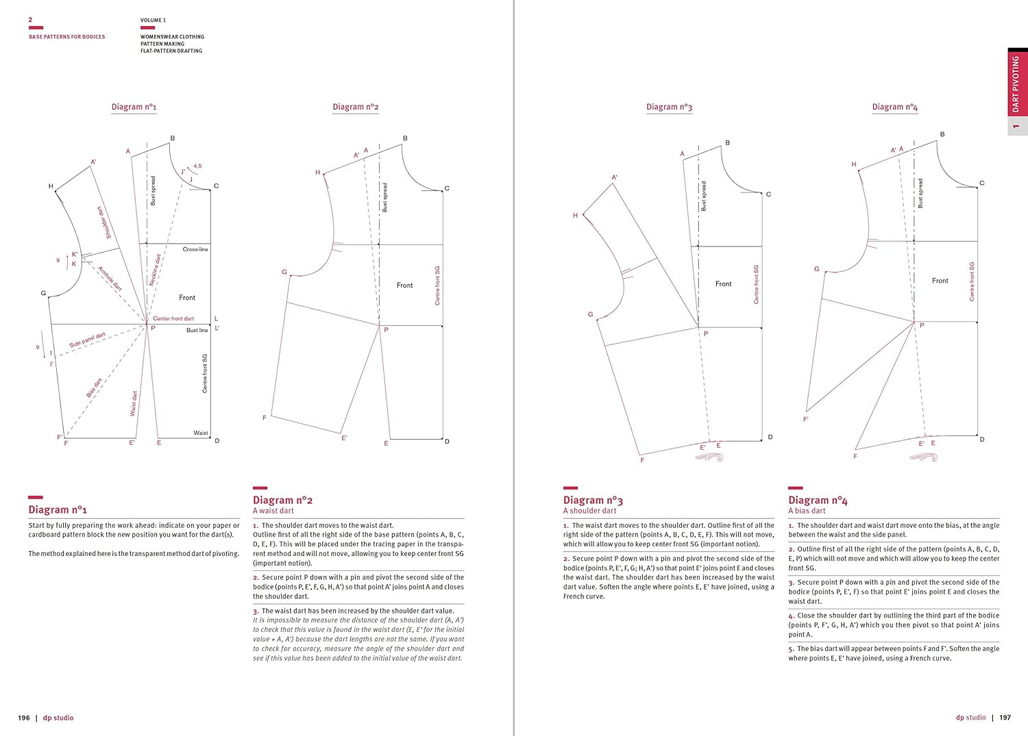 Patternmaking for Womenswear Vol. 2