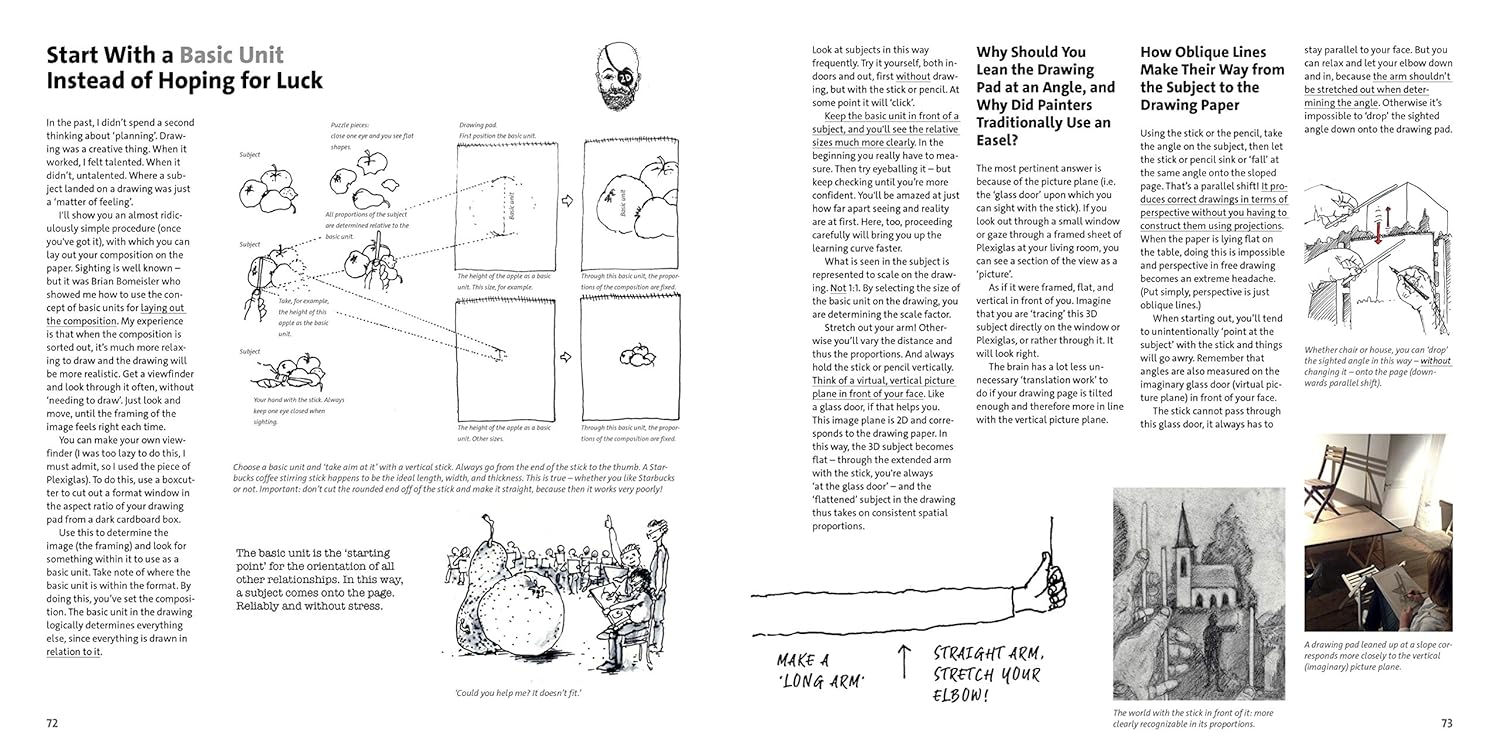 Learn to See, Learn to Draw