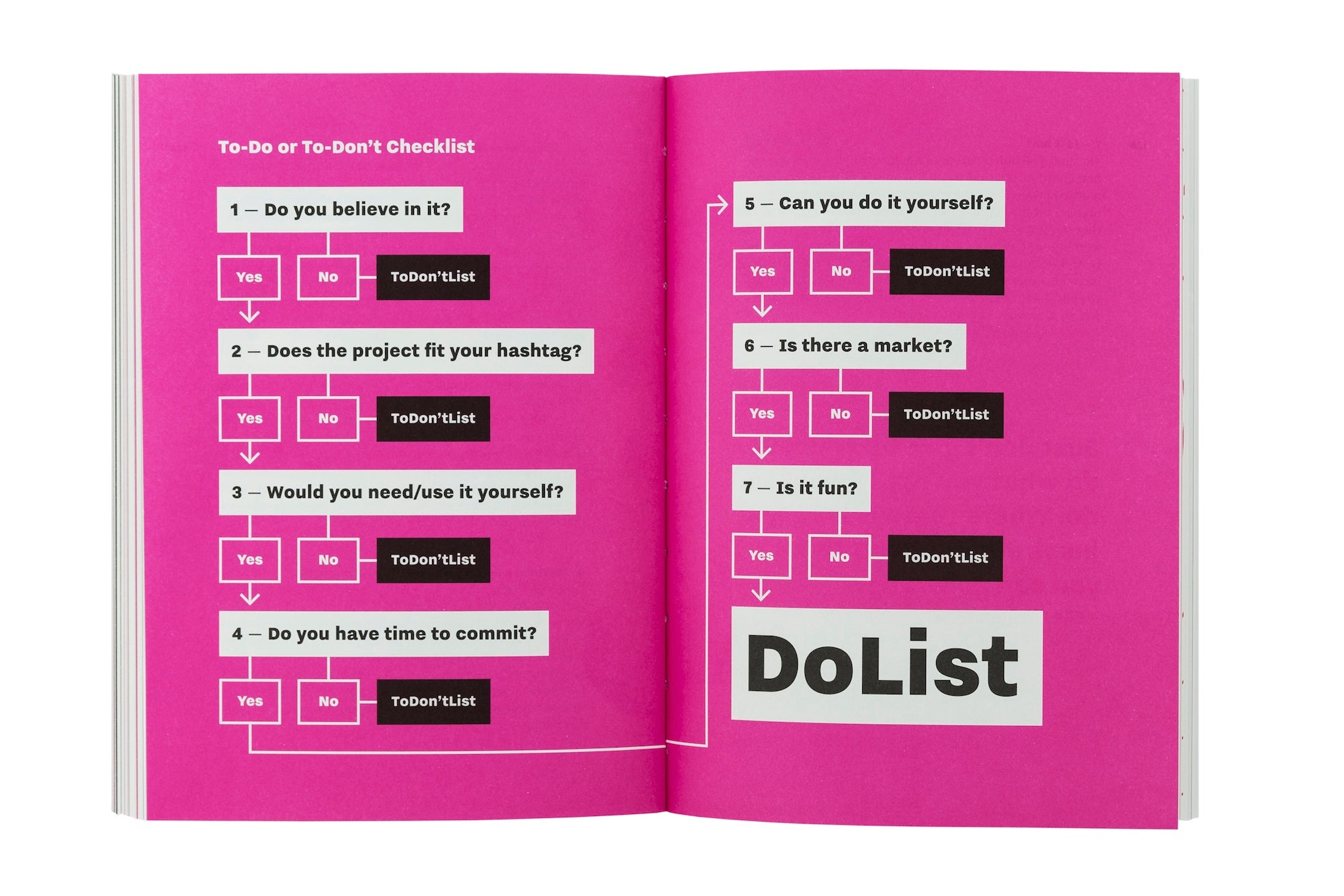 Don’t Read this Book