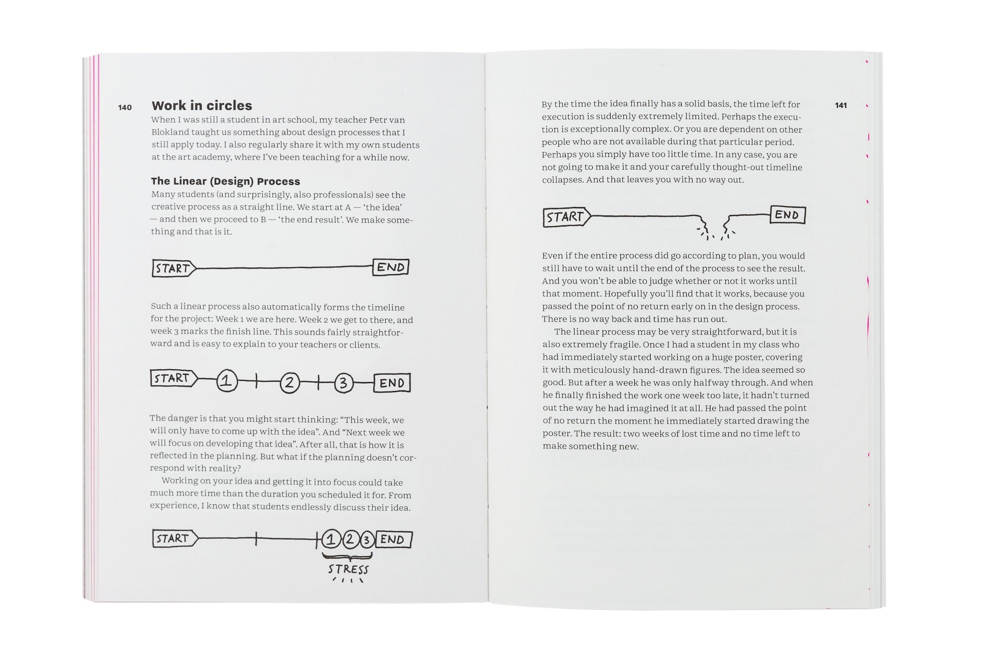 Don’t Read this Book