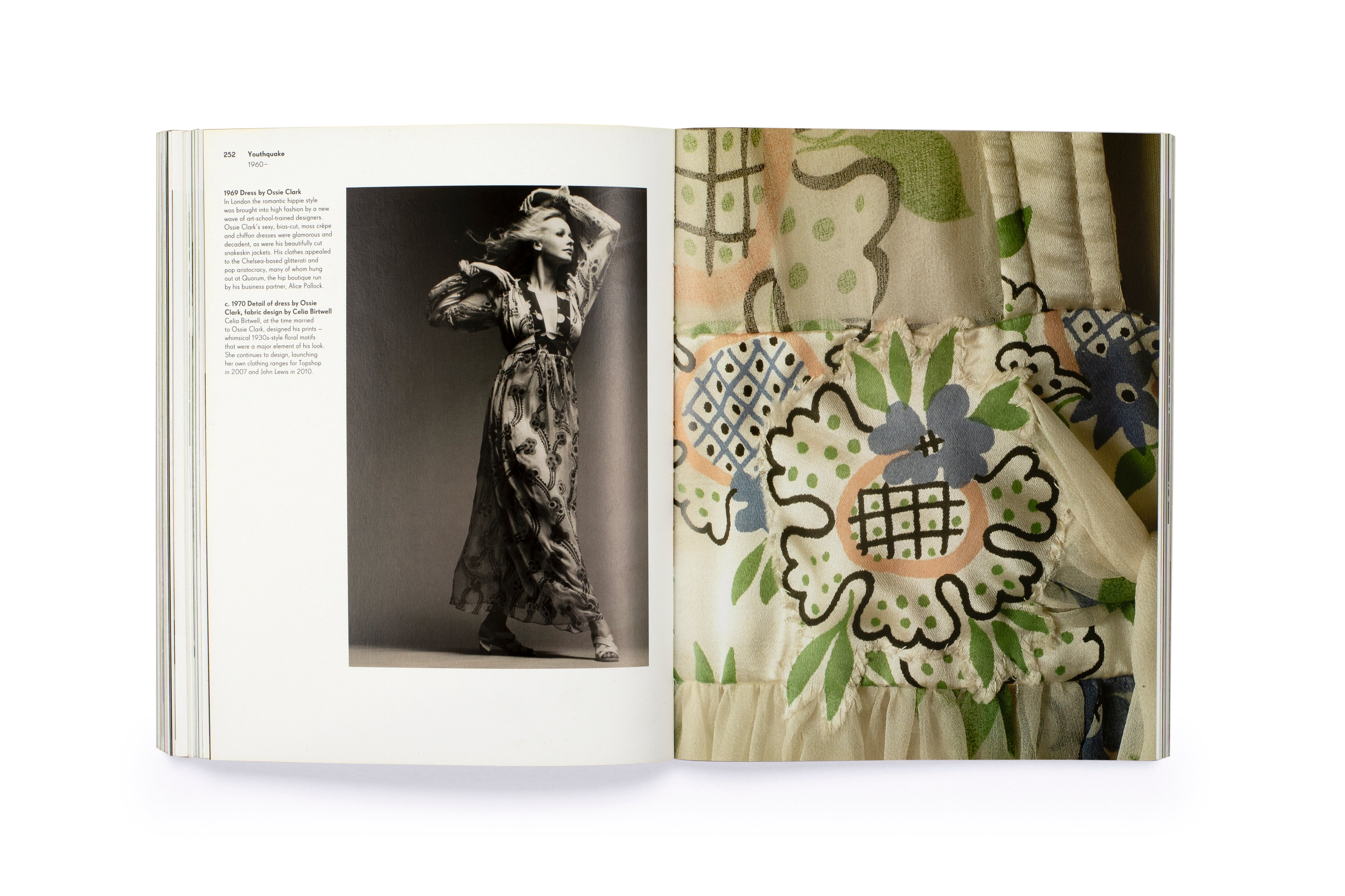 100 Years of Fashion