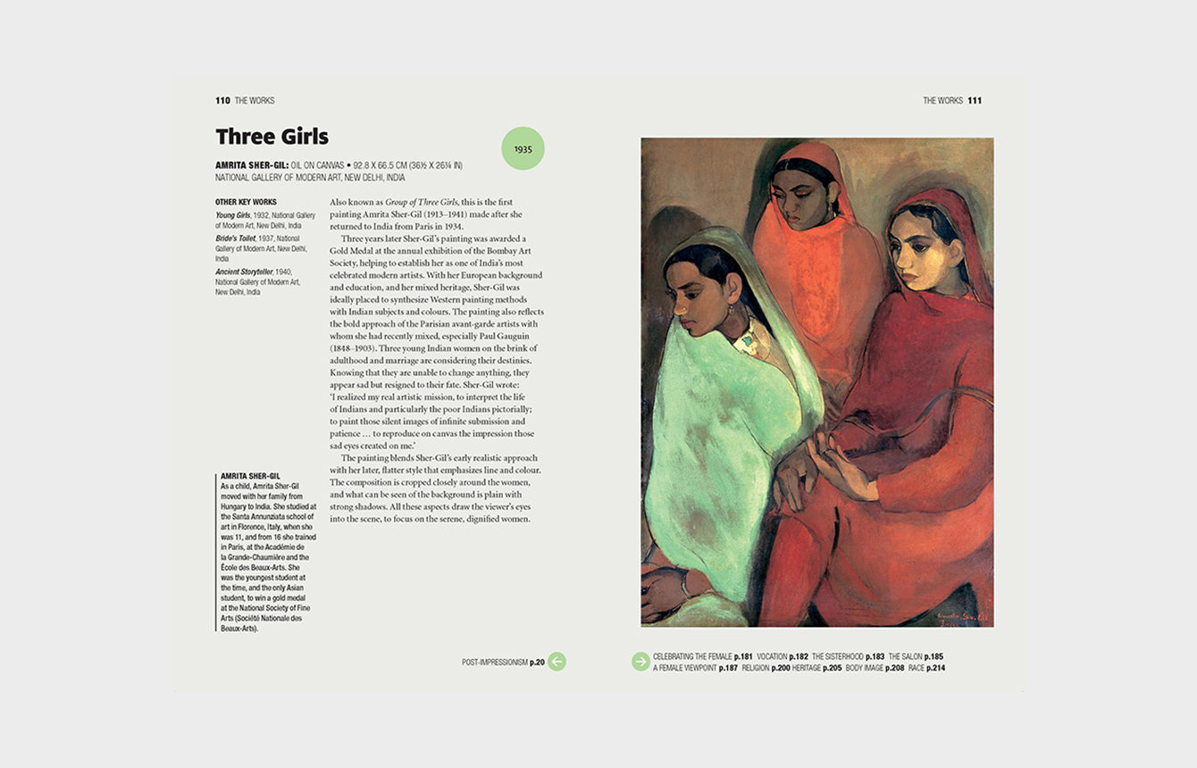 The Short Story of Women Artists