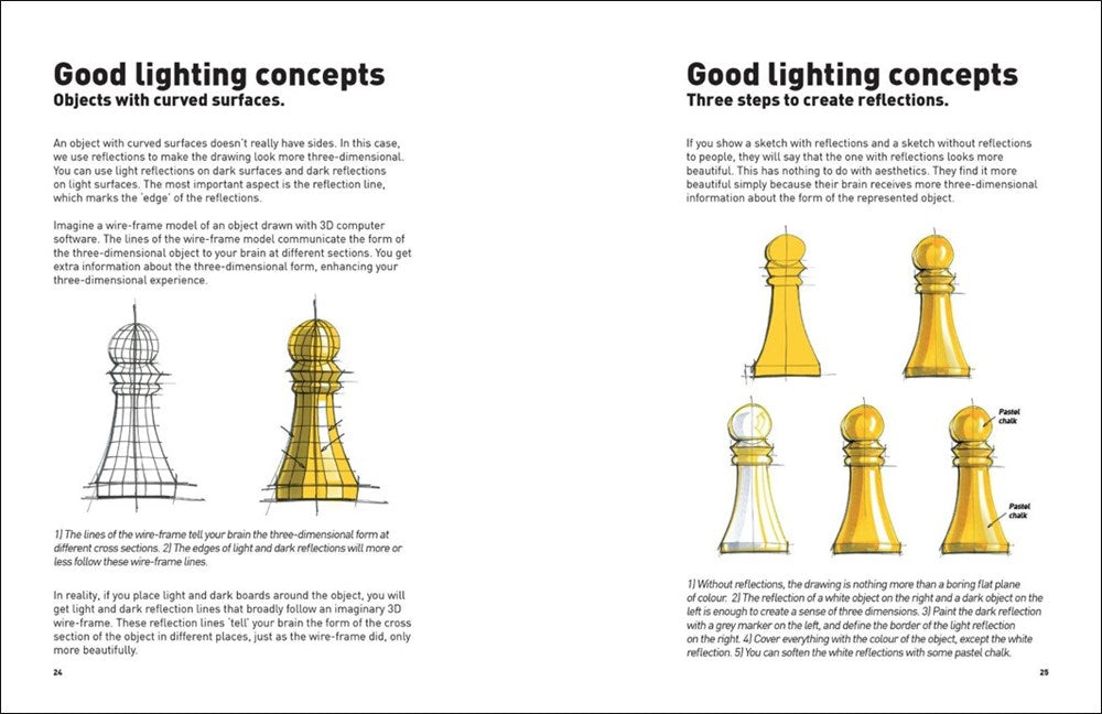 The Exceptionally Simple Theory of Sketching