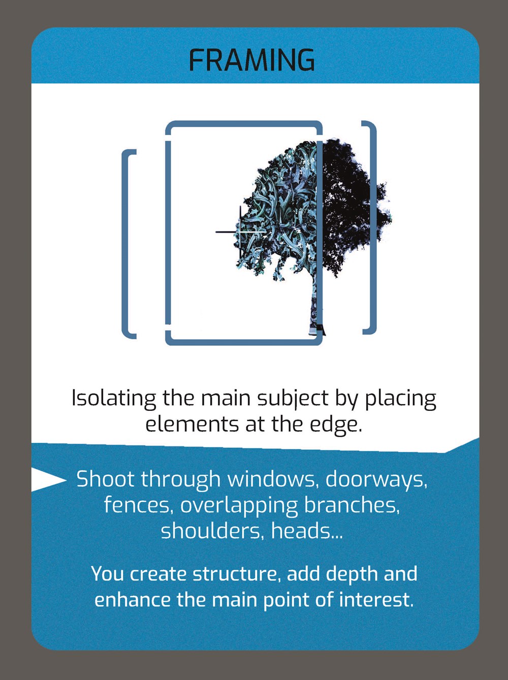 My Photography Toolbox