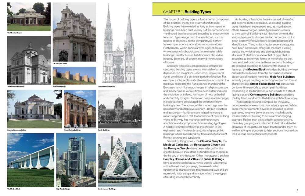 Reading Architecture