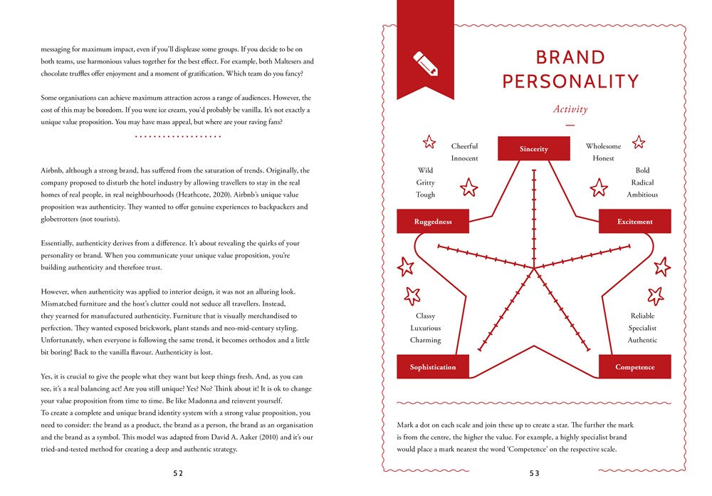 The Brand Power Manifesto