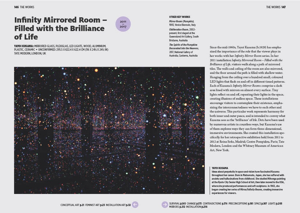 The Short Story of Contemporary Art