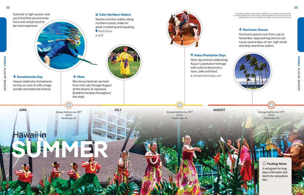 Experience Hawaii 1st Edition