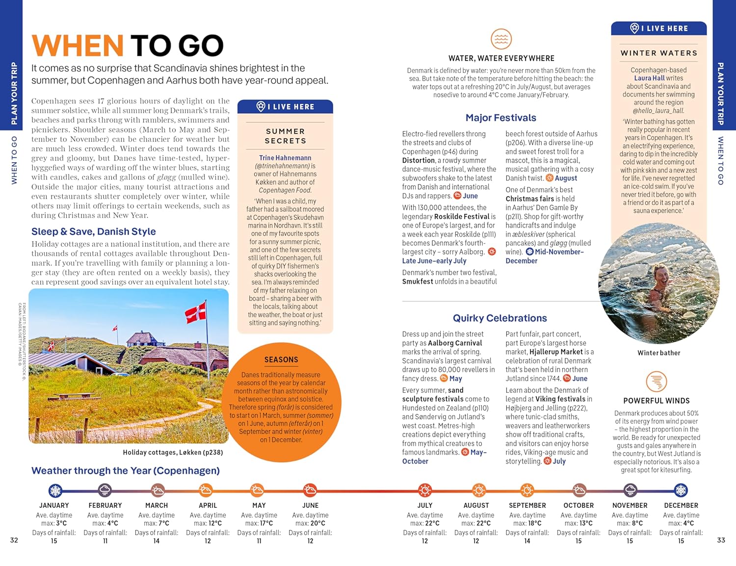 Denmark & the Faroe Islands