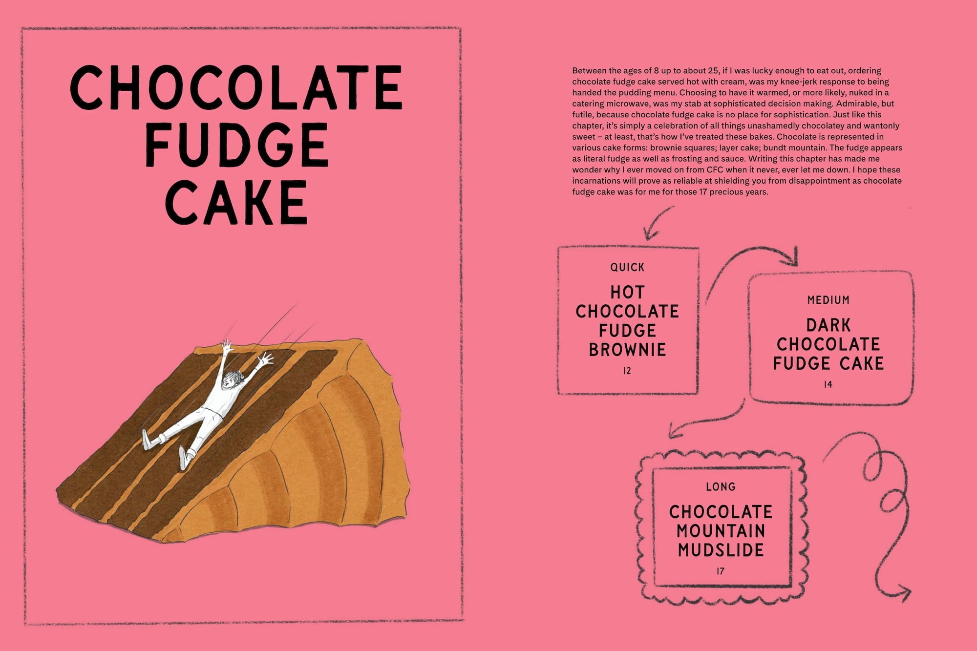 Bake Your Sweet Time