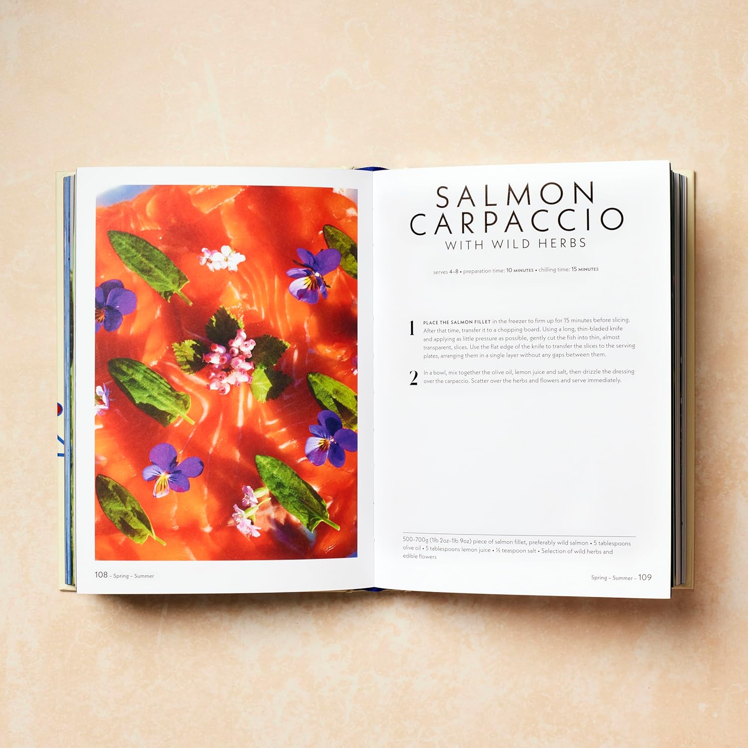 Scandinavia - Recipes and Ingredients